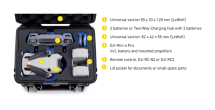 B&W Type 2000 Drone Case For DJI Mini 4 Pro