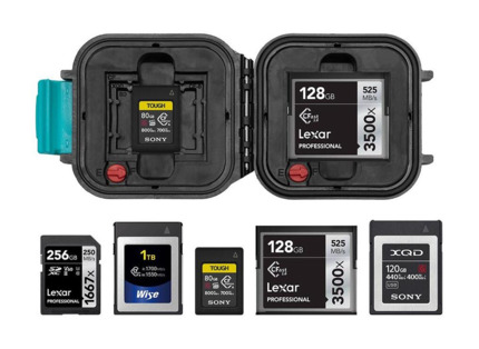 HPRC 1100 Waterproof Case - with Memory Card Insert Variants