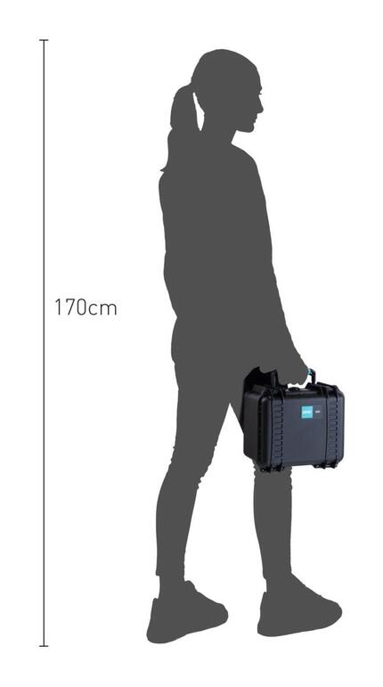 HPRC 2250 Waterproof Case - Size Comparison