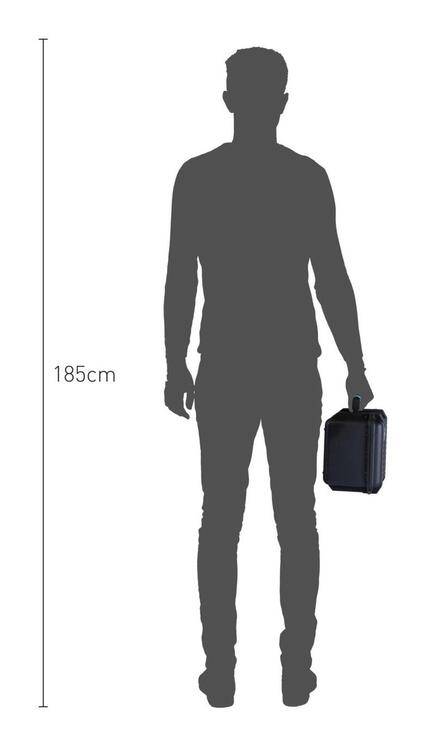 HPRC 2250 Waterproof Case - Size Comparison