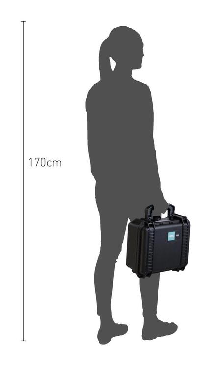 HPRC 2300 Waterproof Case - Size Comparison