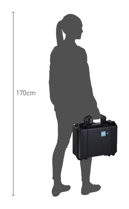 HPRC 2400 Waterproof Case - Size Comparison