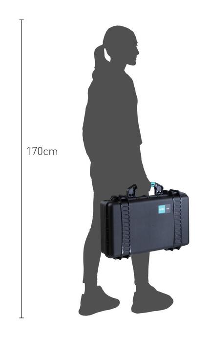 HPRC 2530 Case