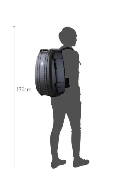 HPRC 3600PRO Backpack Case