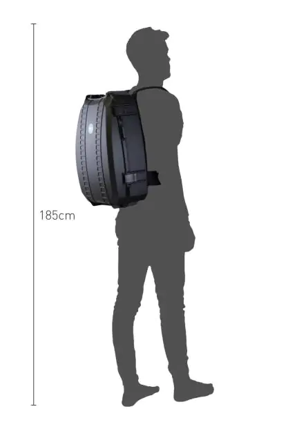 HPRC 3600PRO Backpack Case
