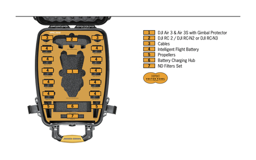 HPRC3500 Backpack Drone Case for DJI AIR 3 / AIR 3 S Fly More Combo
