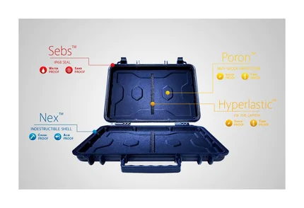 Vivax Laptop Case (for Laptops up-to 16 inch)