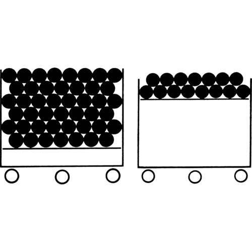 Zarges 40644 W 161 Spring Loaded Trolleys