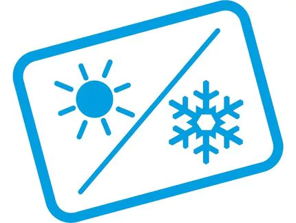 Temperature Stable